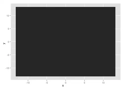 Hubble db connection