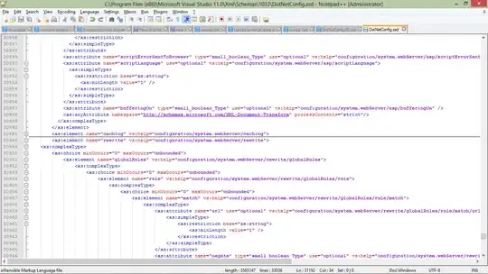 Using StyleManager no css is applied