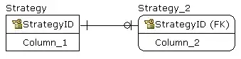 How XSS works