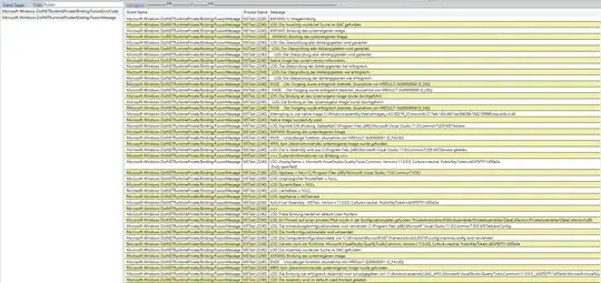 Android Dependencies