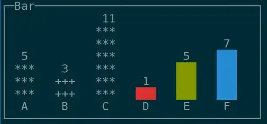 figure11