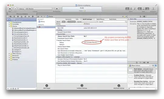 Oracle VCN