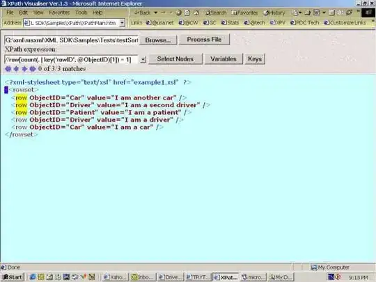 imageblurred with ConvolveOp