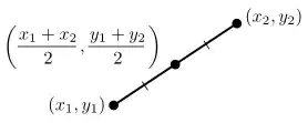 Rotated and Translated image around an object of interest. Scaling up is required.