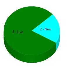 My checkbox form