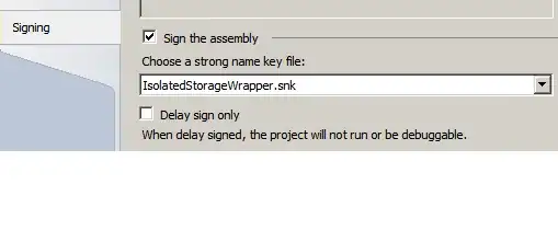 Category Controller