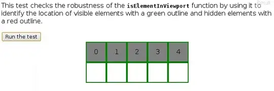 Bad example