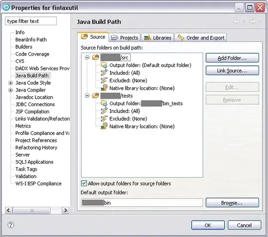 Project Directory