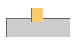Onion Architecture overview