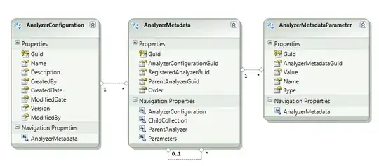 example of plot with minor ticks shown
