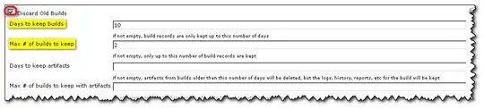 here is the result I got when I ran you code