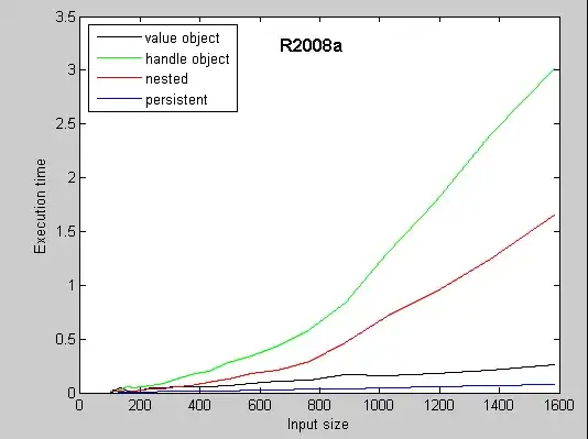 R2008a