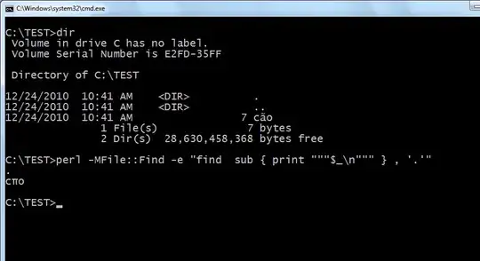 API page