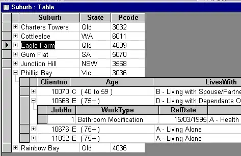 Ancestry-References