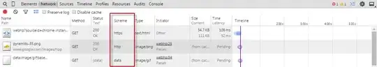 Debugger view of XDocument