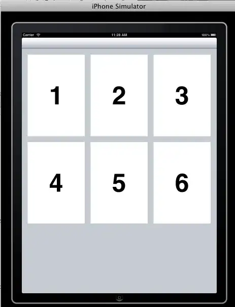 error