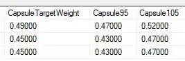 The snap of the dialog box in Android Studio