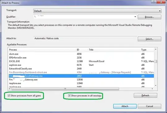 Sample DataFrame