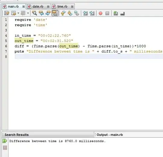 URL parameters