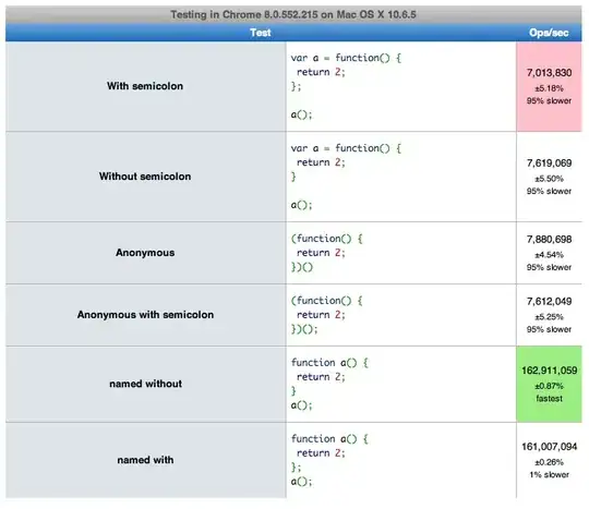 nodejs error