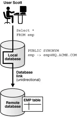 https://i.stack.imgur.com/uloLn.png