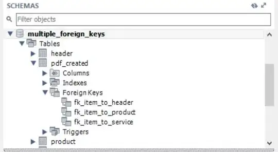 Schema browser