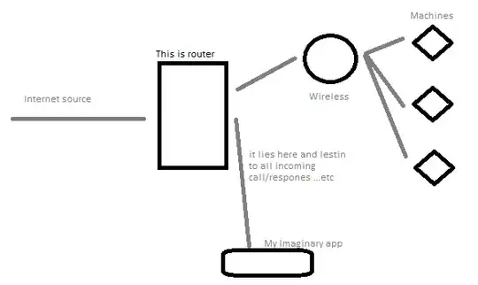 IP Address TextBox