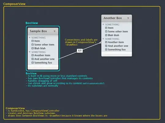 Database Output