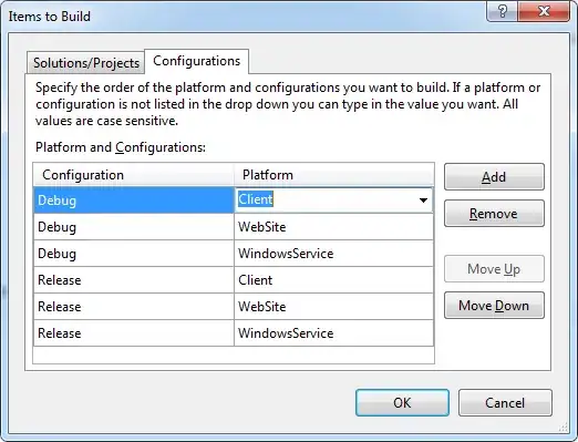menuItem without offset