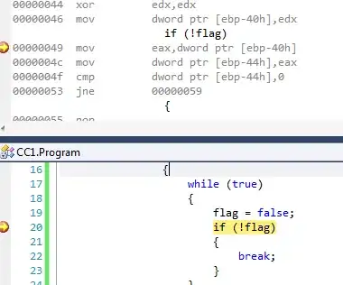 If statement