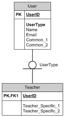 Java Utili Exapand