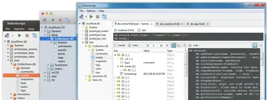 API Credentials
