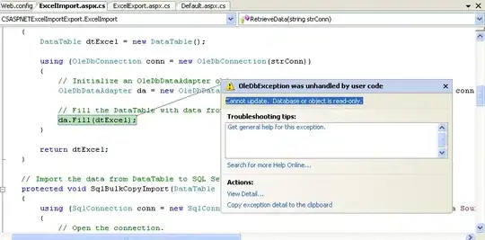 FontForge TTF Names