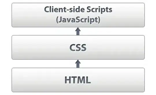 example preview