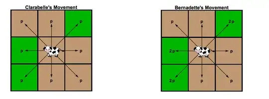 Fig 3/4