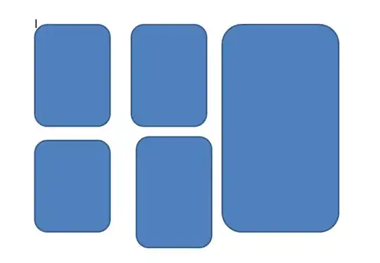 Word output