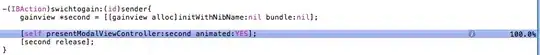 instantiation