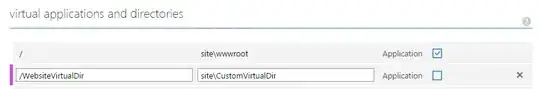 Entering virtual directory and the physical path