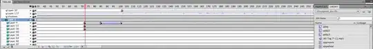 Android studio dependencies