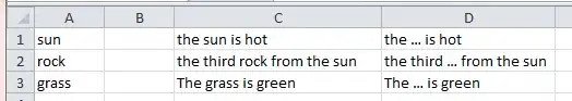 Firebase Data