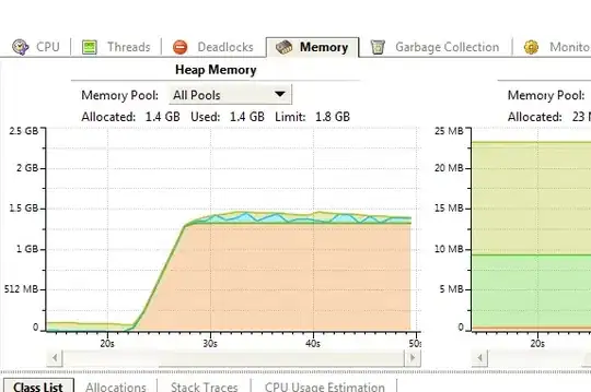 App_Start for a normal ASP.NET Project
