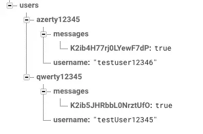 database