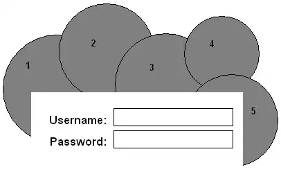 Microsoft.ServiceFabric.Serices.Remoting version 3.3.624