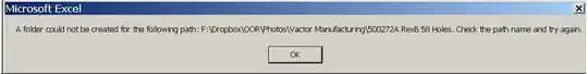 Error