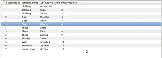 OpenCV Hello World
