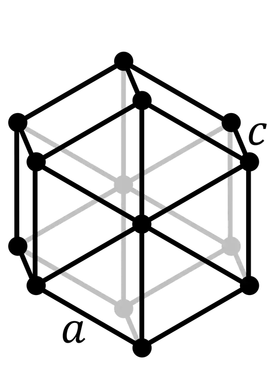 HCP