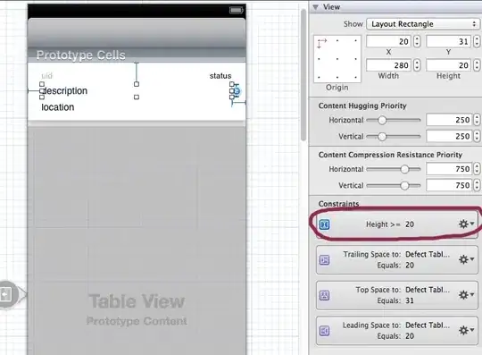 auto layout