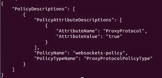 the output image