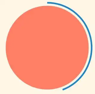 partial animation