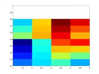 matlab original